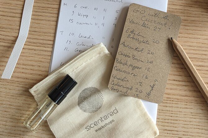 3 Hours Perfume Making Workshop in Amsterdam - Final Thoughts