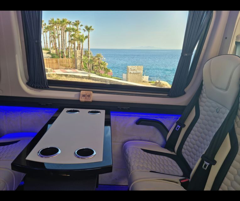 4 hours Private Mykonos Island tour by Luxury Minibus - Final Thoughts