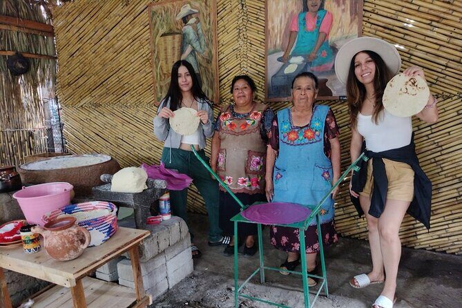 a day in the life of a Zapotec village - Key Points