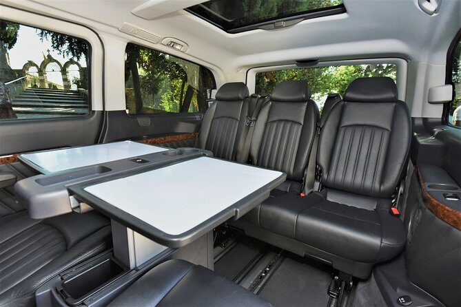 Airport Transfer Dubrovnik to Budva / Sveti Stefan - The Bottom Line