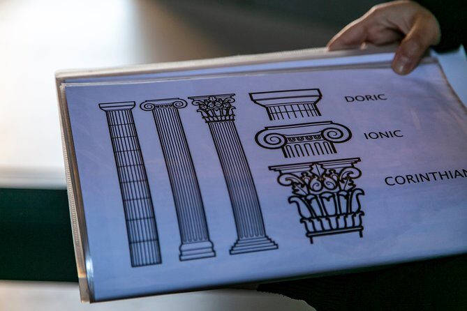 All inclusive Rome Colosseum and Forums Private Guided Tour - Wrapping It Up