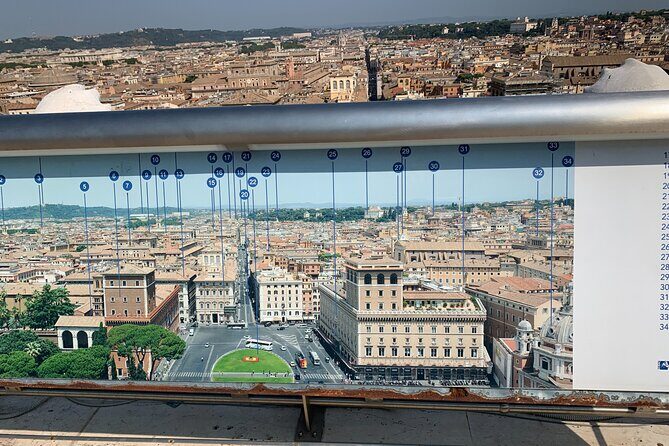 Altar of the Fatherland Elevator and Museums Tickets - Price and Value Analysis