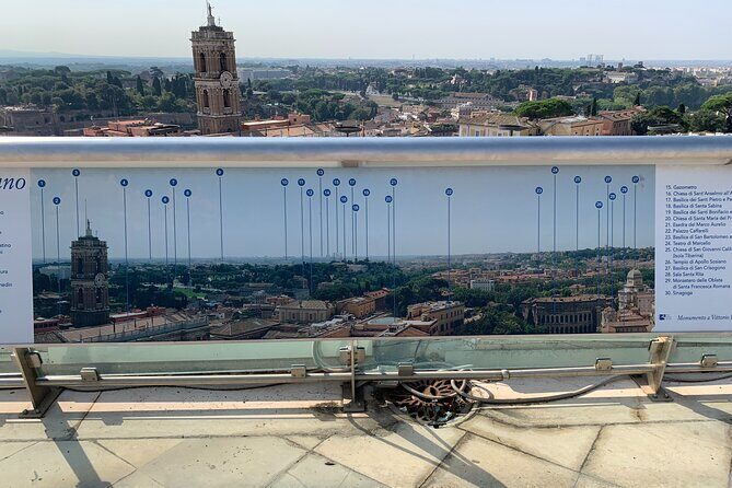 Altar of the Fatherland Elevator and Museums Tickets - Frequently Asked Questions