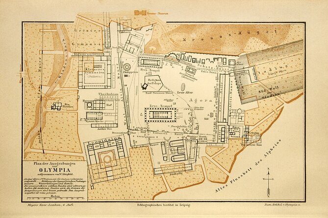 Ancient Olympia & Isthmus Canal Private Tour from Athens - Final Thoughts