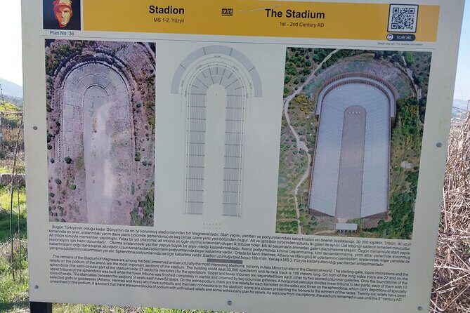 Ancientcity Magnesia House of Virgin Mary Panoramic Ephesus Tours - An In-Depth Look at the Tour Itinerary