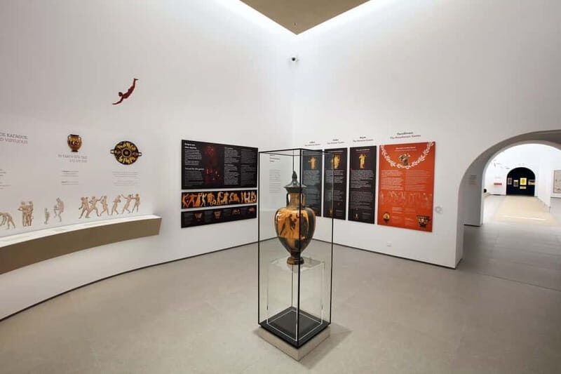 Athens Olympic Museum: Skip-the-Line Entry Ticket - Key Points