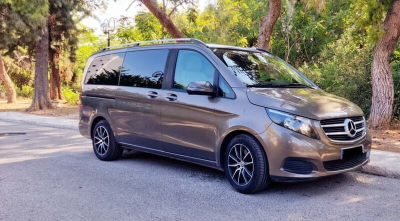 Athens Private Full-Day Licensed Guided Exclusive Tour - Who This Tour Is Perfect For