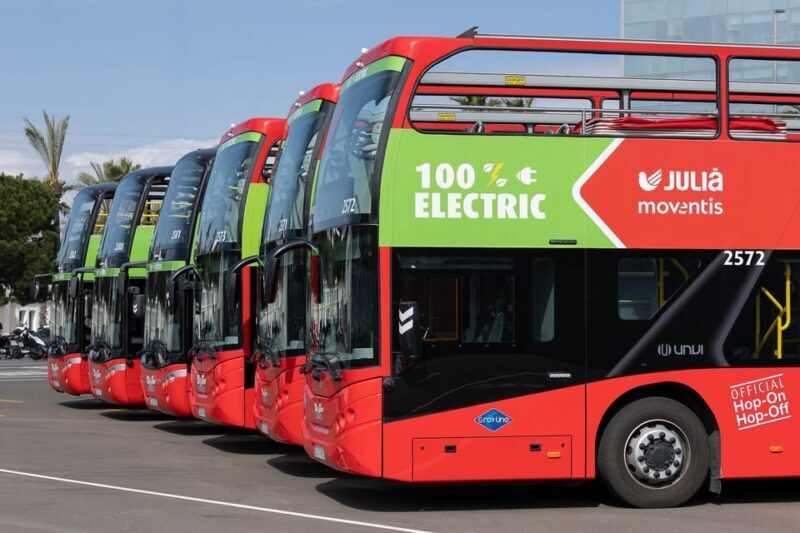 Barcelona: 24 or 48-Hour Hop-On Hop-Off Bus Tour - Final Thoughts: Is This Tour Right for You?