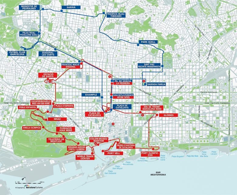 Barcelona: City Sightseeing Hop-On Hop-Off Bus Tour - Real Traveler Insights