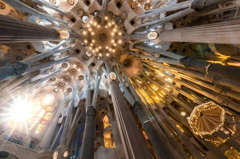 Barcelona: Sagrada Familia Priority Access & Guided Tour - The Itinerary