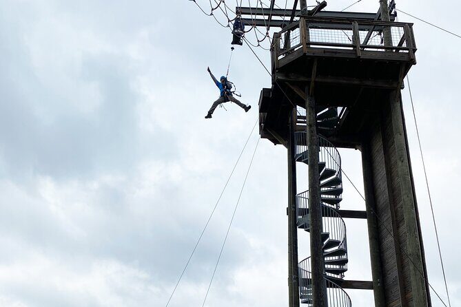 Basecamp Adventures: Aerial Ropes Course - Moundsville, WV - FAQs About the Moundsville Ropes Course