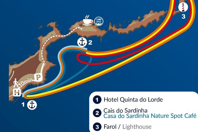 Basic Tour 1 - Cais do Sardinha to Quinta do Lorde (one way) - Key Points