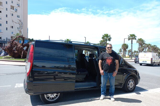 Berat-Durres and Belsh Lake, day tour from Tirana - Who Is This Tour Best Suited For?