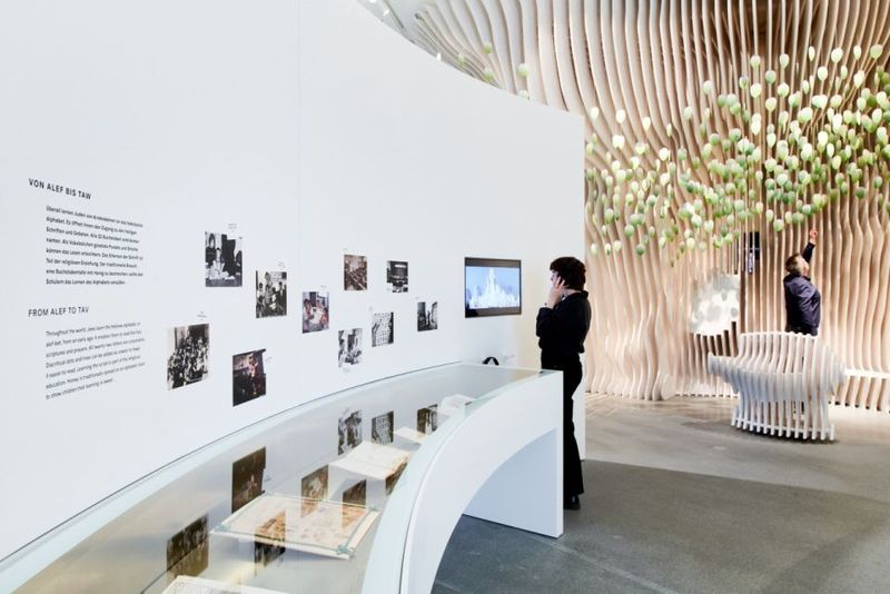 Berlin: Jewish Museum Berlin Entrance Ticket - Free entry value, and why people still recommend donating