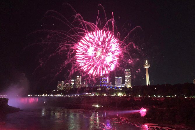 Best of Niagara Falls USA and Washington D.C. 3-Day Tour from NYC - Who Should Consider This Tour?