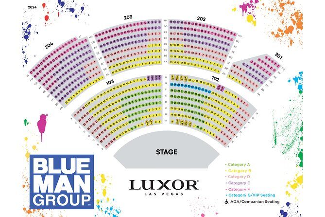 Blue Man Group at the Luxor Hotel and Casino - Final Thoughts