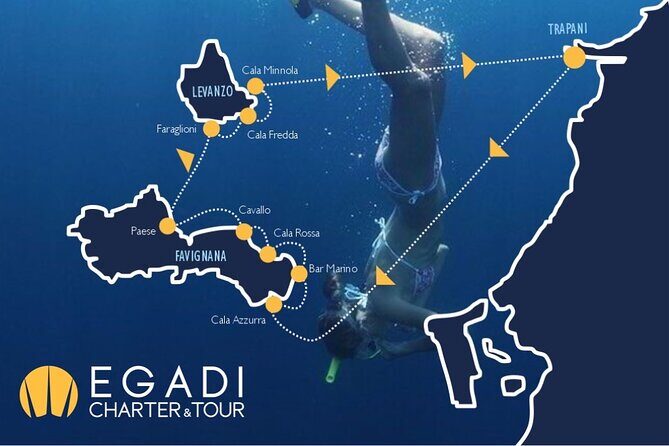Boat tour to Egadi Favignana and Levanzo islands from Trapani - The Practical Details That Matter