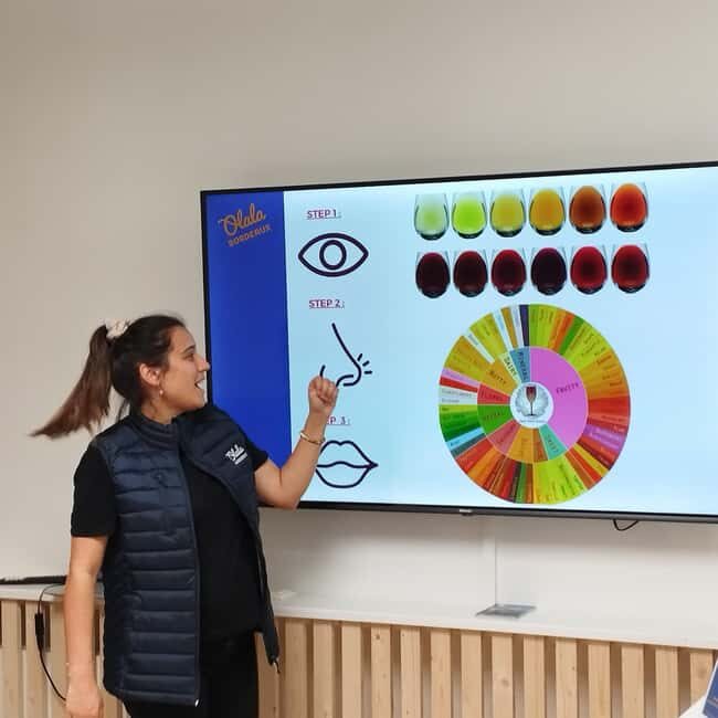 Bordeaux: Introduction to Bordeaux Wines Tasting Workshop - Pricing and Value