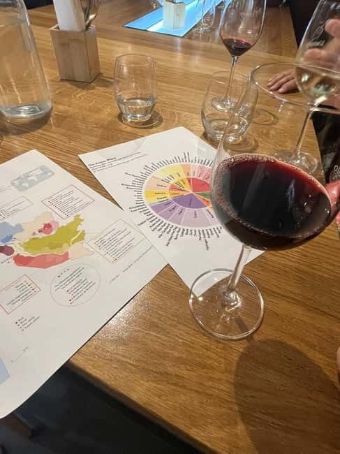 Bordeaux: Taste 4 Wines with a Certified Sommelier - Practical Details