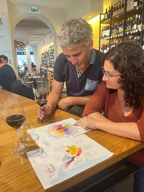 Bordeaux: Taste 4 Wines with a Certified Sommelier - FAQs