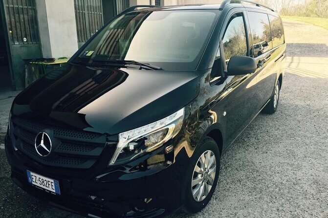 Bracciano lake Full day tour from Rome - Who Is This Tour Best For?