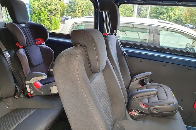 Brasov to Bucharest - Private Guided Transfer - Car and Driver - Final Thoughts: Is This Transfer Right for You?