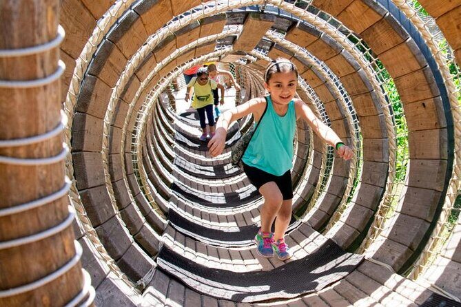 Bronx Zoo Admission Ticket - Final Thoughts