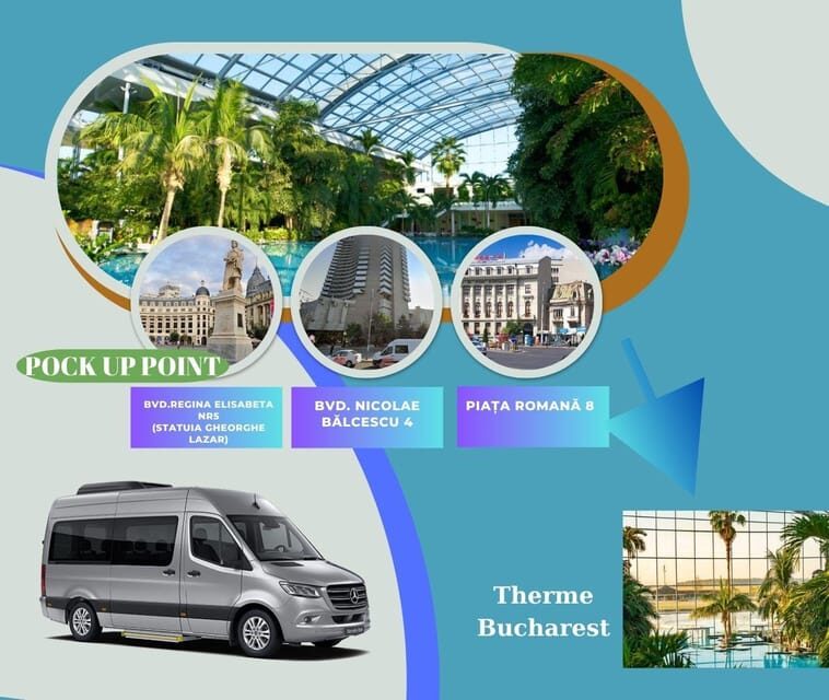 Bucuresti: Therme Bucharest Evening Entry Ticket & Transfer - What is the Experience Like?