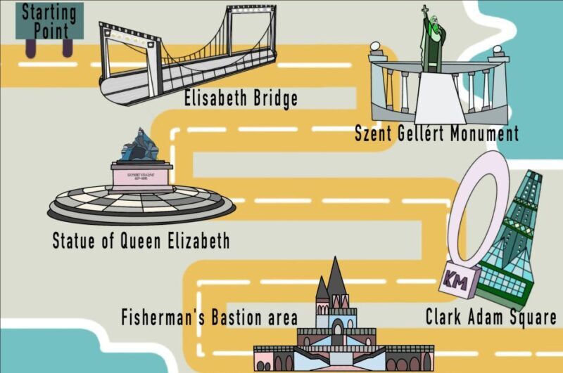 Budapest: 1.5 Hour Segway Tour - To The Castle Area - Key Points