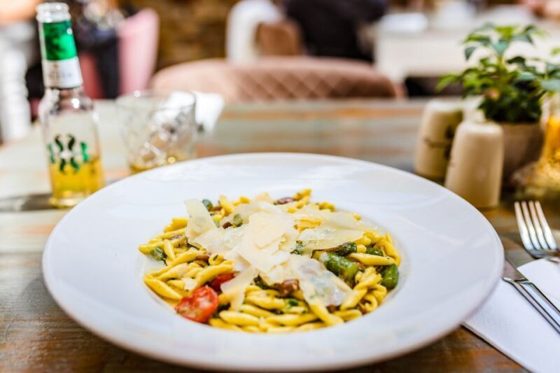 Budapest: Private Personalized Walking Tour - A Closer Look at the Itinerary