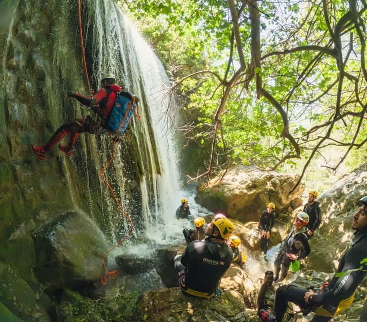 Budva Canyoning: Drenostica Canyon Adventure - What is the Drenostica Canyon Canyoning Experience?