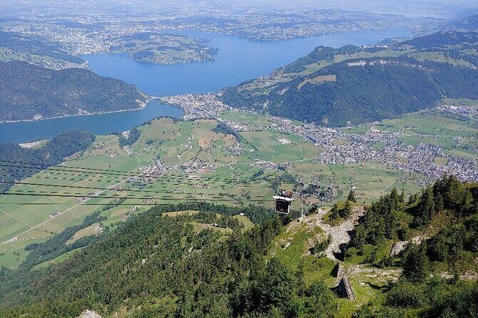 CabriO World's first Open Top Cable Car Ticket to Mt Stanserhorn - Who Is This Tour Perfect For?