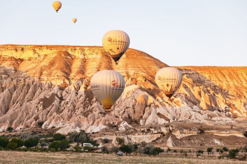 Cappadocia: Hot Air Balloon Trip in Goreme with Breakfast - The Details: Itinerary Breakdown