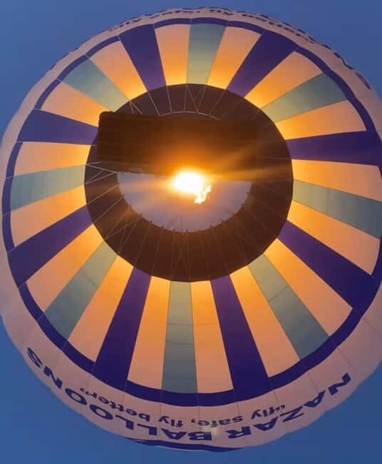 Cappadocia: Sunrise Hot Air Balloon Flight - Who Will Love This Tour?