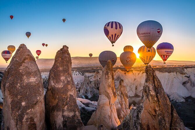 Cappadocia Sunrise Hot-Air Balloon Ride with breakfast & pick-up - Frequently Asked Questions