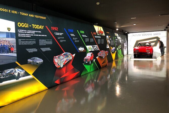 Cars&Food: Lambo, Ferrari, Parmigiano, Balsamic, PrivateTransport - Key Points