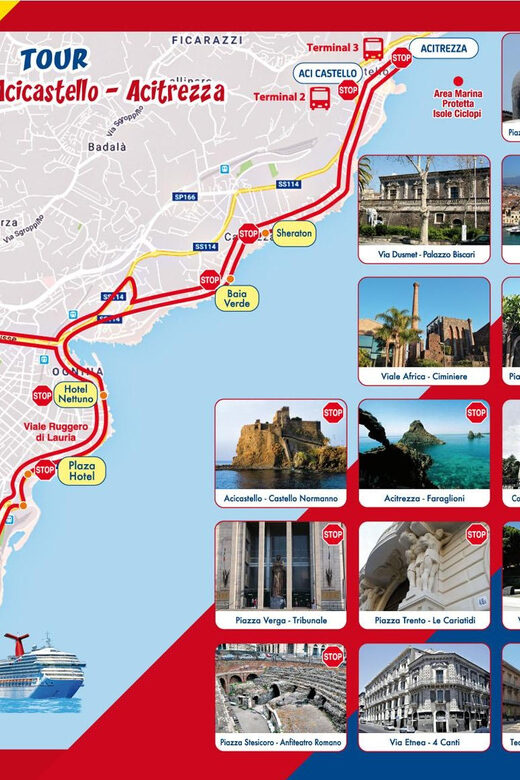 Catania: Hop-On Hop-Off Bus to Acicastello and Acitrezza - The Stops: Catania, Acicastello, and Acitrezza