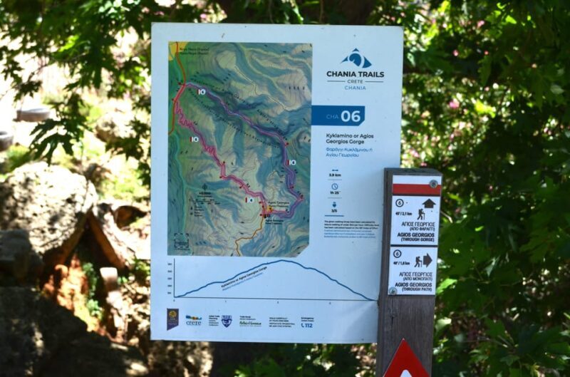 Chania Ebike Fit Tour + Traditional Snack - Final Thoughts