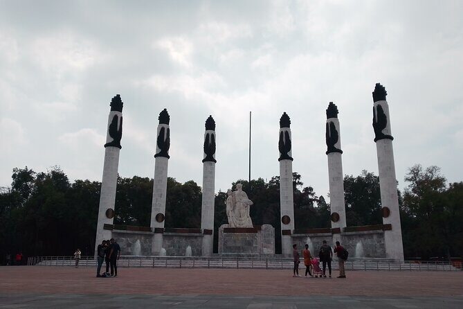 Chapultepec Walking Tour in Mexico City - Key Points
