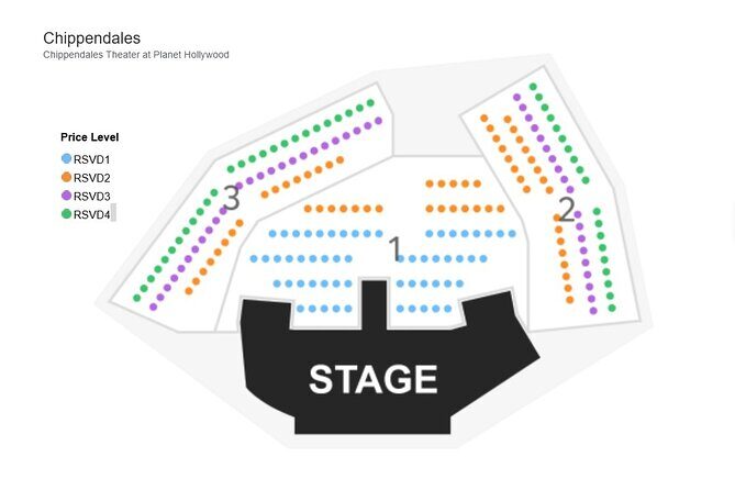 Chippendales at Planet Hollywood Resort and Casino - Pricing and Value