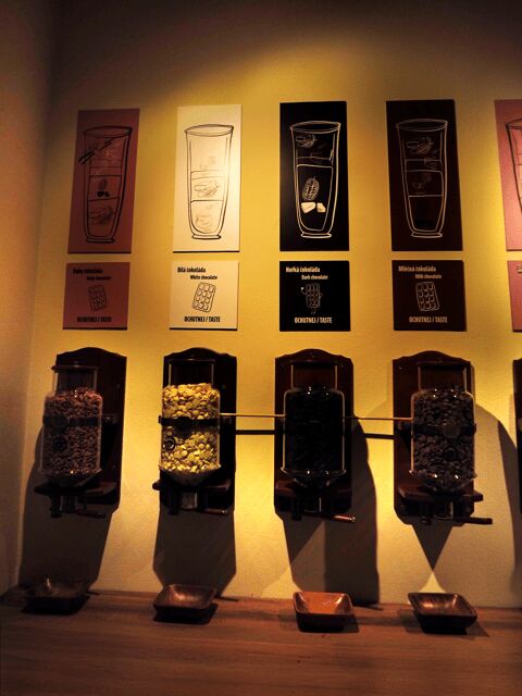 Choco Art Museum in Prague Entry Ticket - Final Thoughts