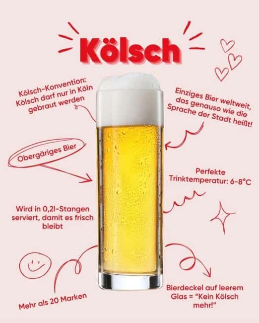 Cologne-Kölsch Live: Brewery Tour with a Brewmaster - Kölsch, Culture & Insights - What to Expect from the Cologne-Kölsch Brewery Tour