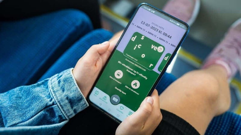 Copenhagen Card-Discover: 80+ Attractions & Public Transport - Transportation: Freedom to Roam