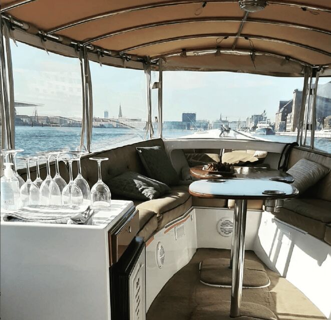 Copenhagen: Private Sail Getaway - Setting the Scene: What You Can Expect from the Tour