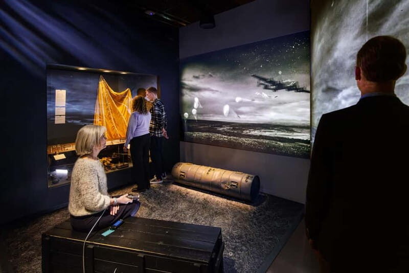 Copenhagen: The Museum of Danish Resistance Entrance Ticket - Key Points