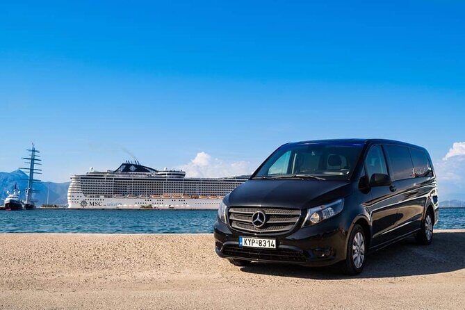 Corfu: A relaxed day at Glyfada Beach - The Sum Up