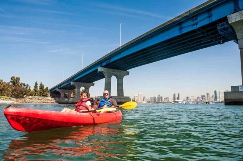 Coronado Guided Kayak Tour 90-Min - The Logistics: How It All Comes Together