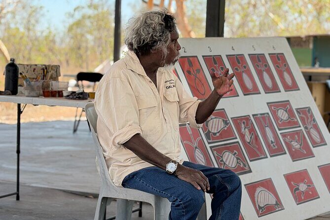 Dalabon Aboriginal Cultural Experience in Katherine - What Travelers Say (Based on Available Feedback)