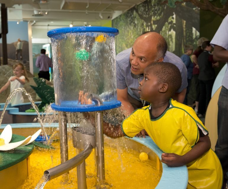 Denver: CityPASS® with Access to 3, 4 or 5 Attractions - Who Is This Tour Best For?