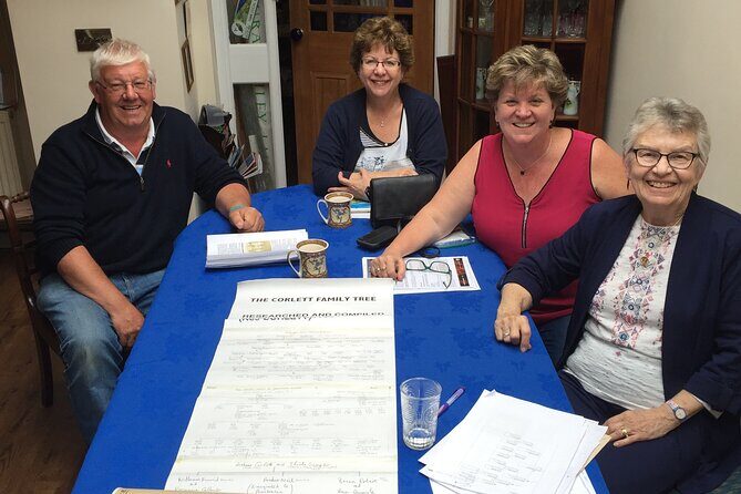 Discover your Manx Ancestors on the Isle of Man - Discover your Manx Ancestors on the Isle of Man: A Deep Dive into a Unique Heritage Experience